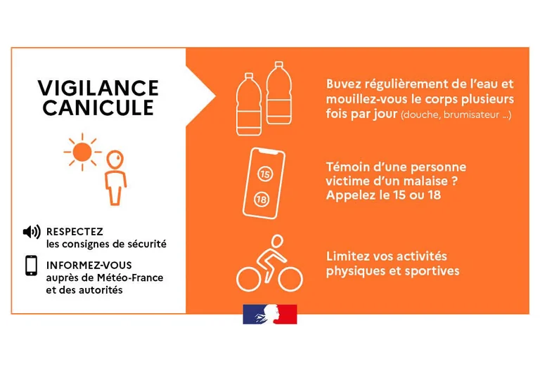 À Oyonnax, la canicule passe en vigilance orange