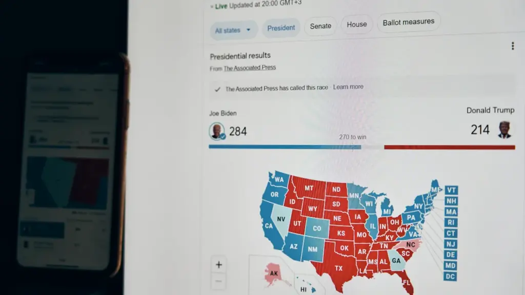 Un écran affichant des résultats électoraux américains et un téléphone mobile posé à côté.